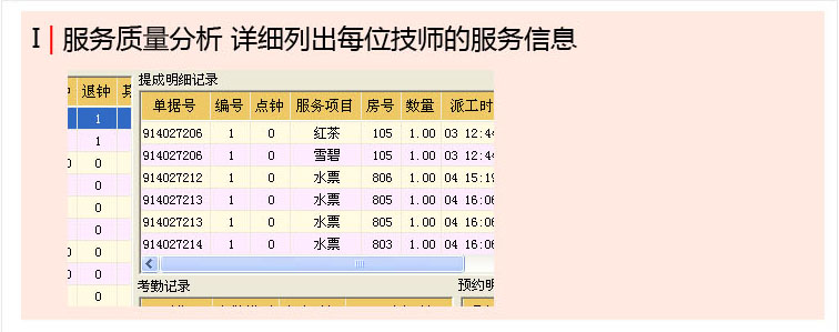 服务质量分析